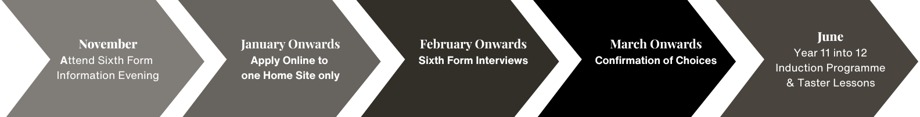 External Time Line greys (1)
